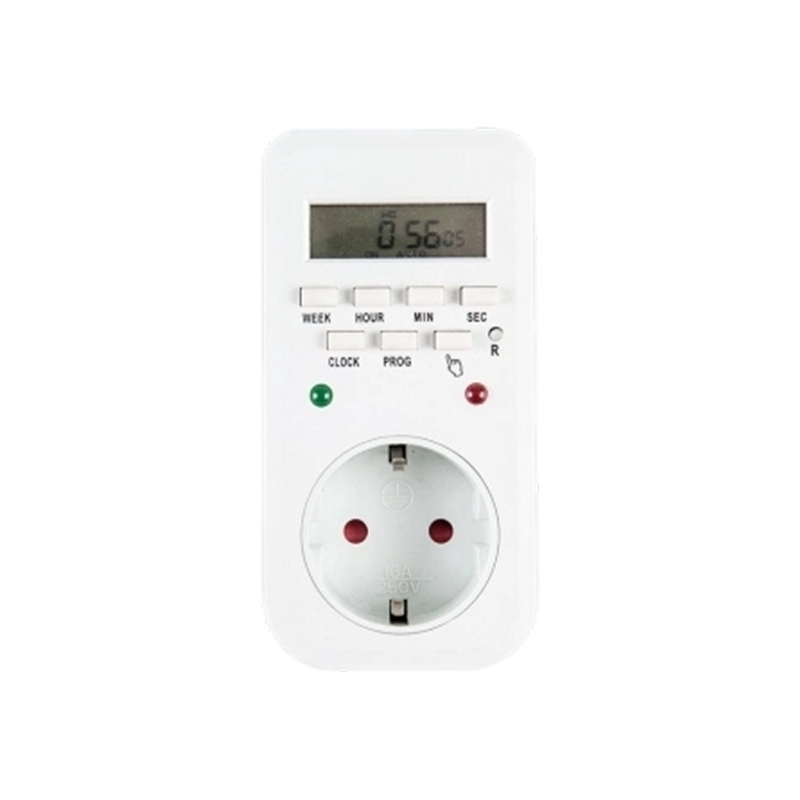 Modellnummer: ETG-65A